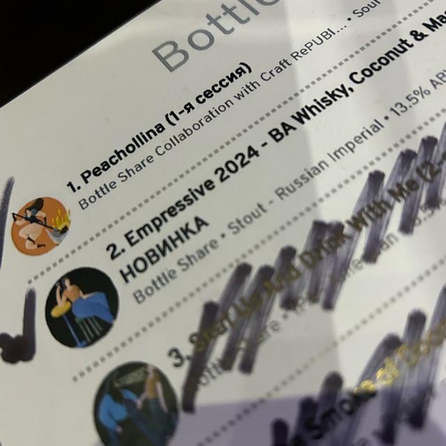 Empressive 2024 - BA Whisky, Coconut & Macadamia Batch